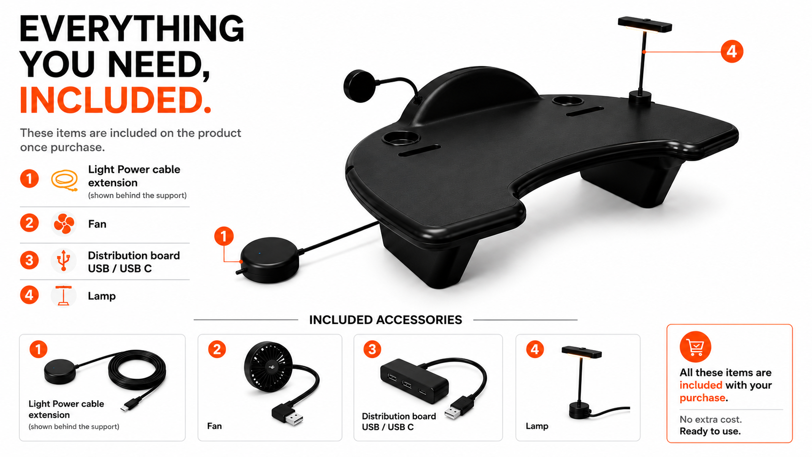 Everything you need, included: light power cable extension, fan, USB / USB-C distribution board and lamp, all shipped with the ArqDock portable workstation